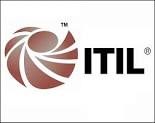 ITIL Certified